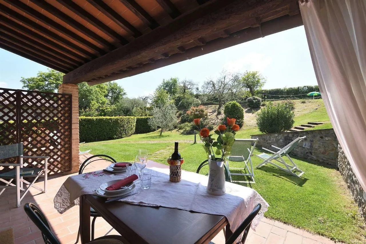 Vakantiehuis Pietra Villa SantʼAppiano